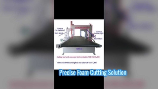 Μηχάνημα μαχαιριών κάθετης ταινίας Foam Block Cutter